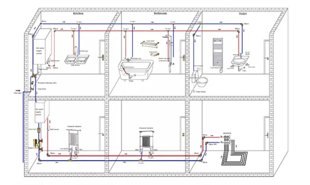 OEM Heating Brass Angle Joints Manual Radiator Valve Temperature Control Valve